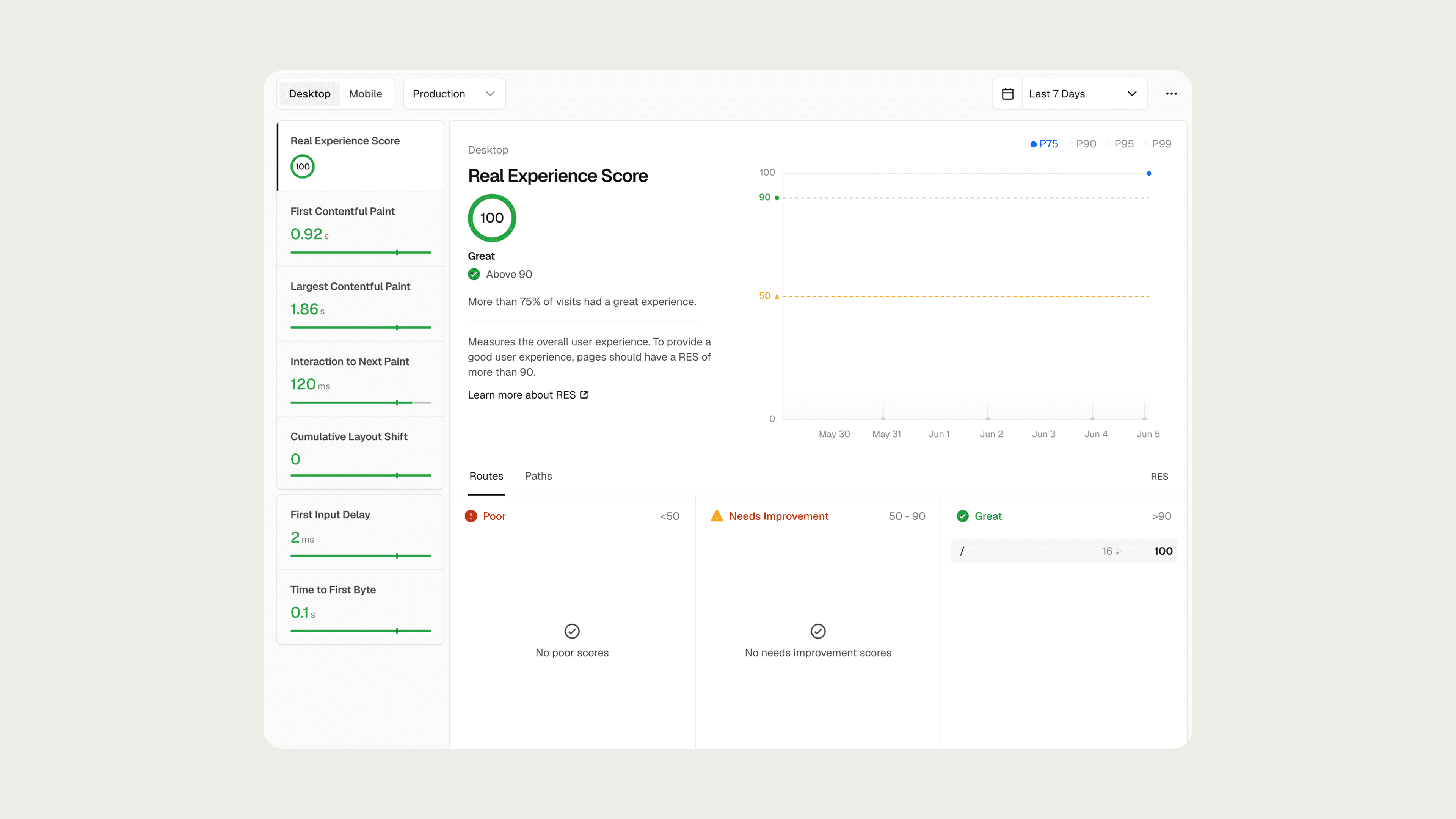 PageSpeed Insights — desktop performance score after optimization pass