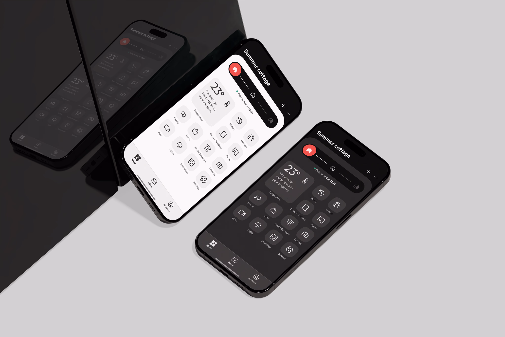 Sector Alarm design system — case study